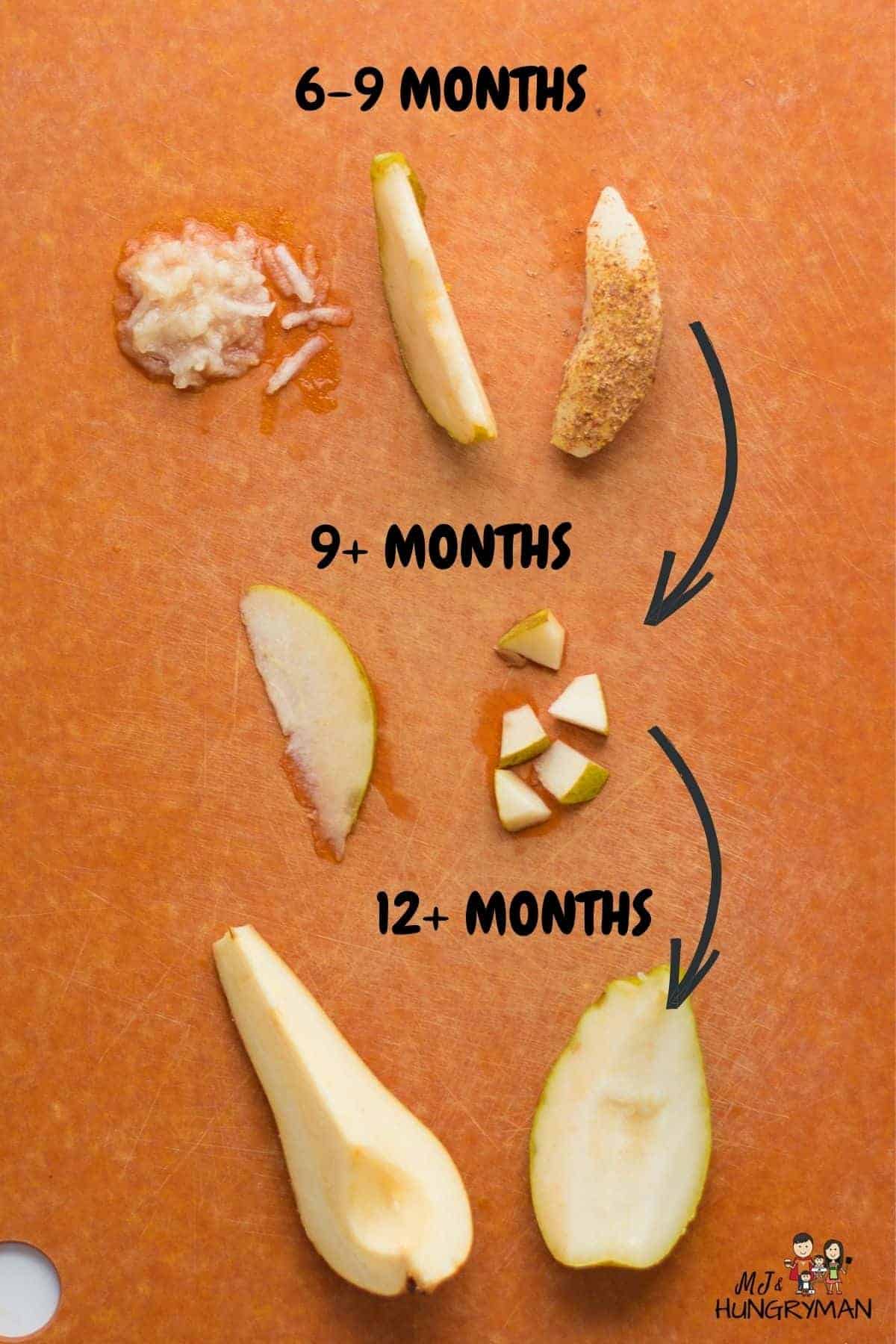 Pear for Baby-Led Weaning - Baby Foode