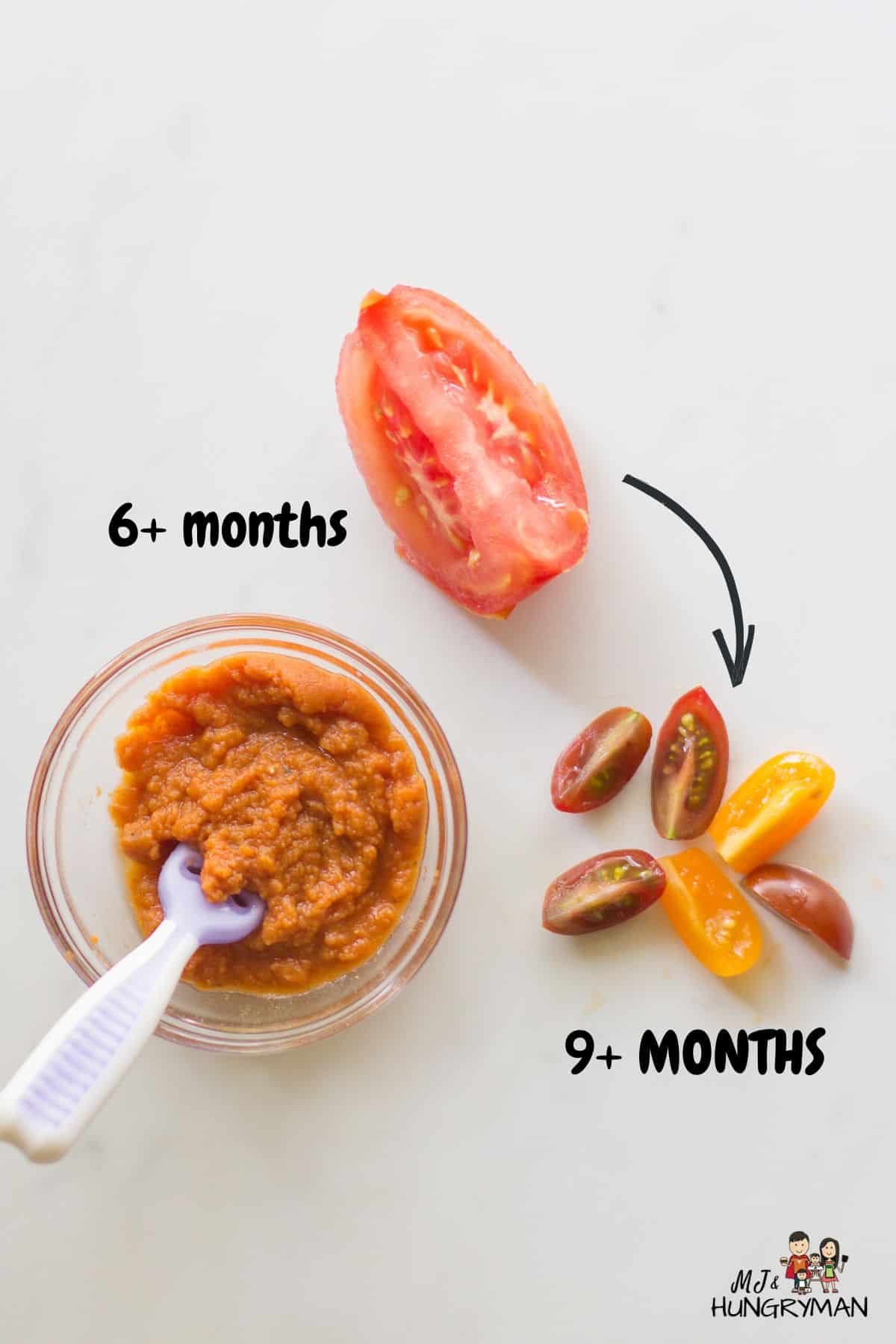 https://www.mjandhungryman.com/wp-content/uploads/2022/07/How-to-serve-tomatoes-to-babies.jpg